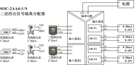 二進(jìn)四出隔離器接線圖